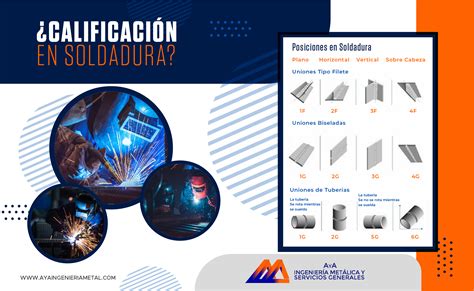 calificacion de soldadura innershield part 1|especificación de la soldadura.